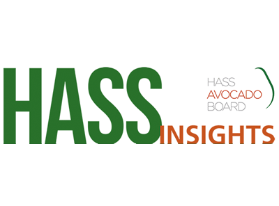 Client: Hass Avocado